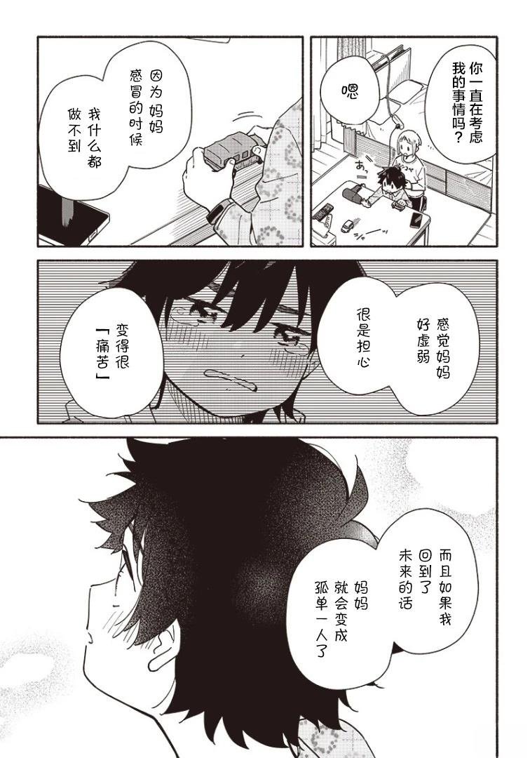 第20.1话