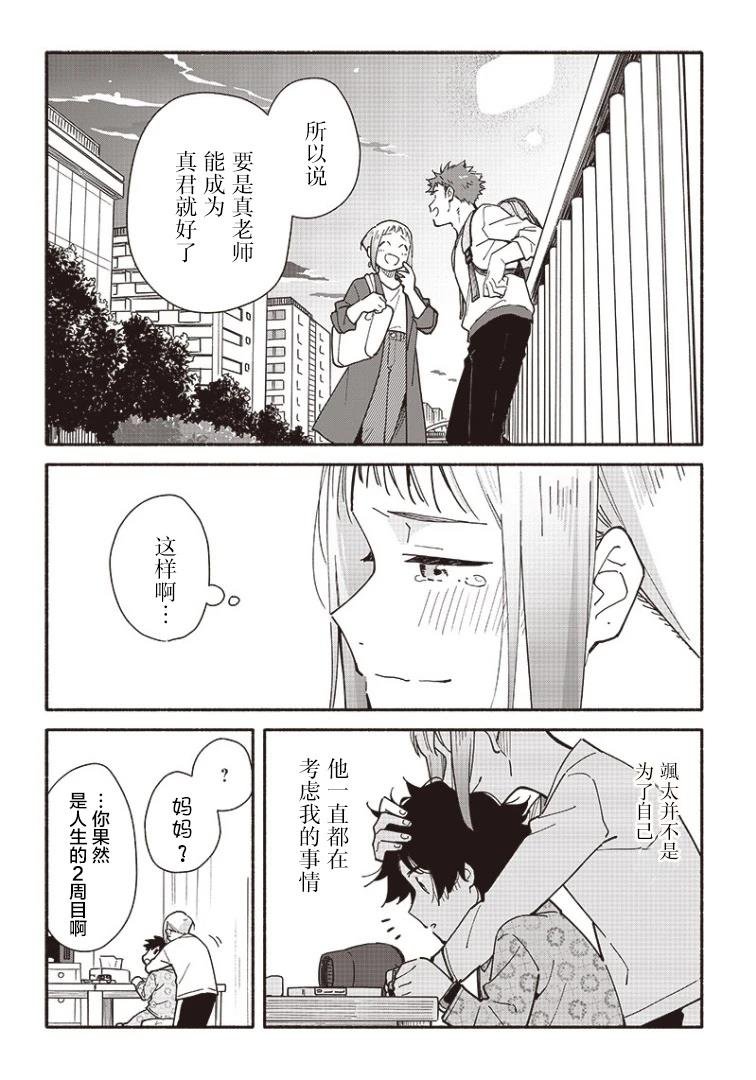 第20.1话