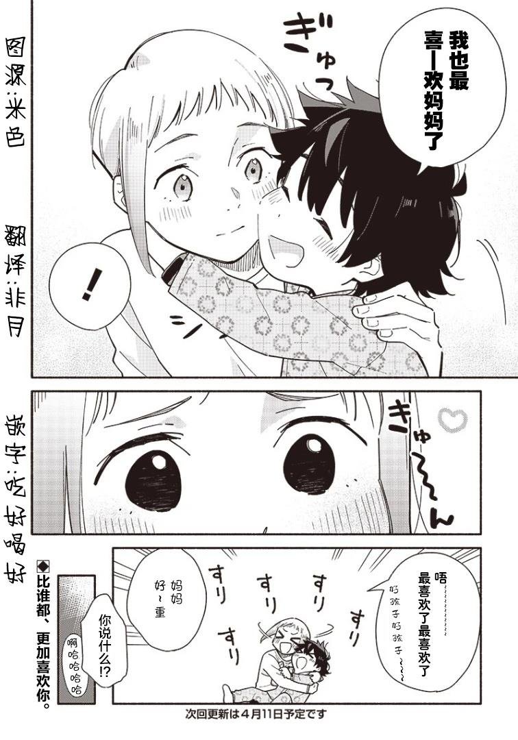 第20.1话