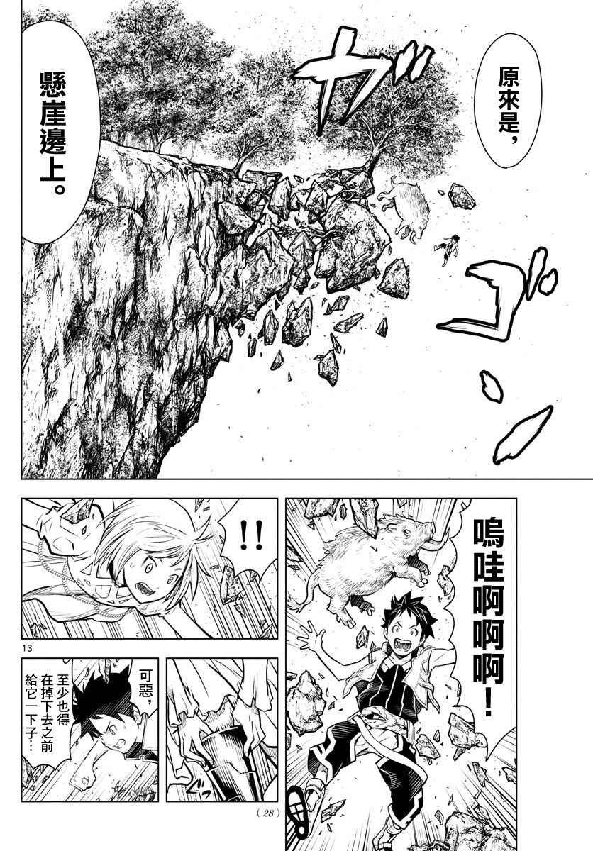 第1话 天空的飞行都市