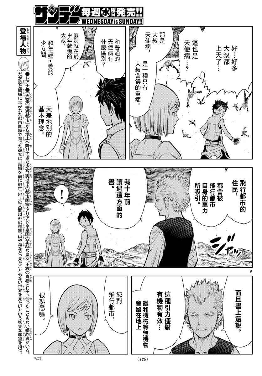 第2话 苍穹的骑士