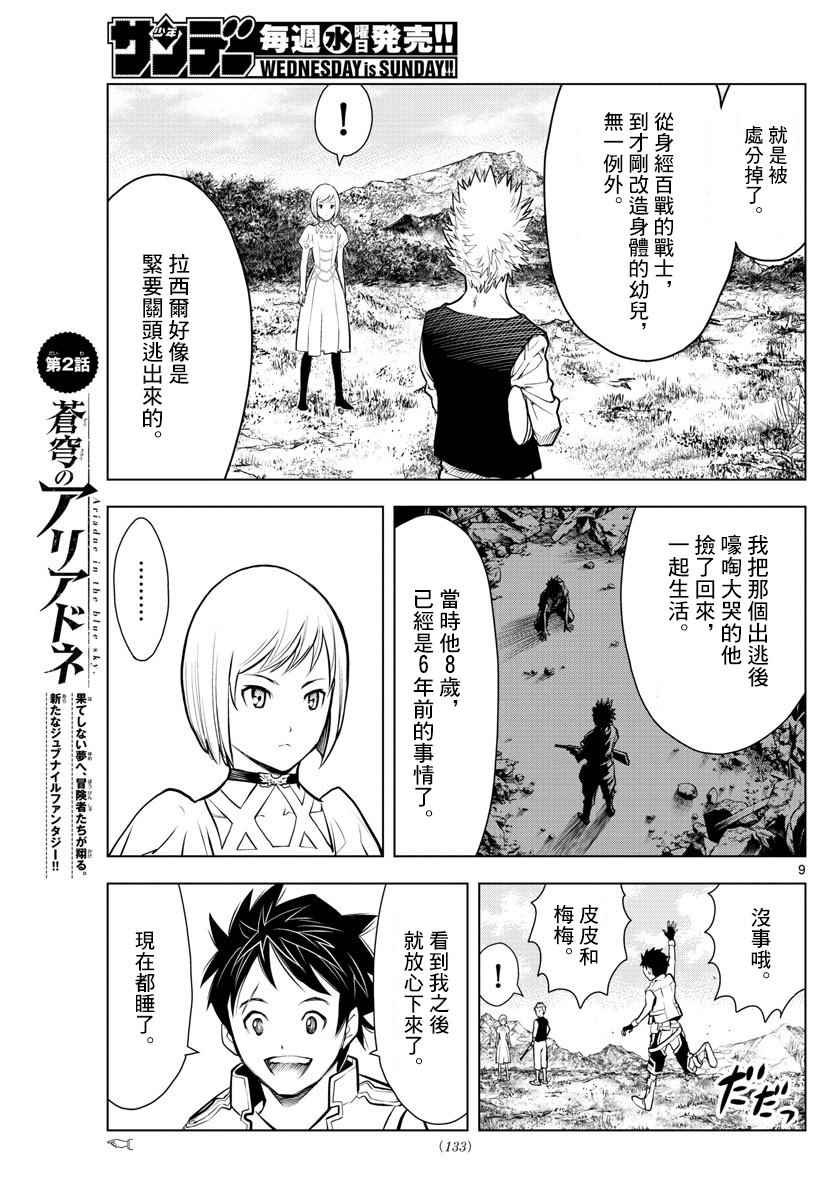 第2话 苍穹的骑士