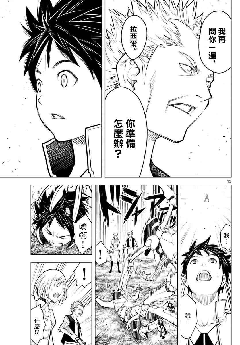 第2话 苍穹的骑士