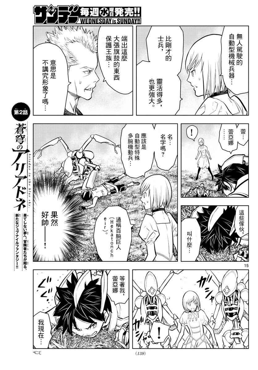 第2话 苍穹的骑士