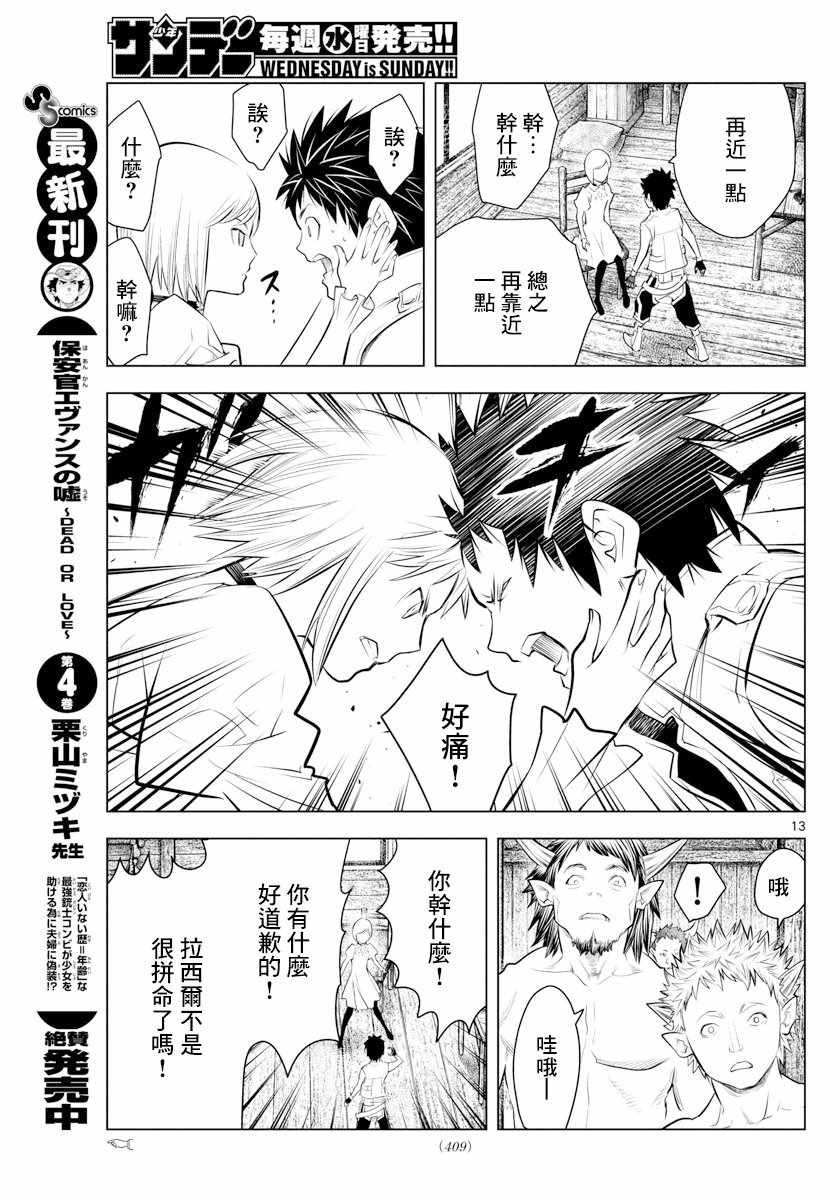 第22话 灰色的生存方式