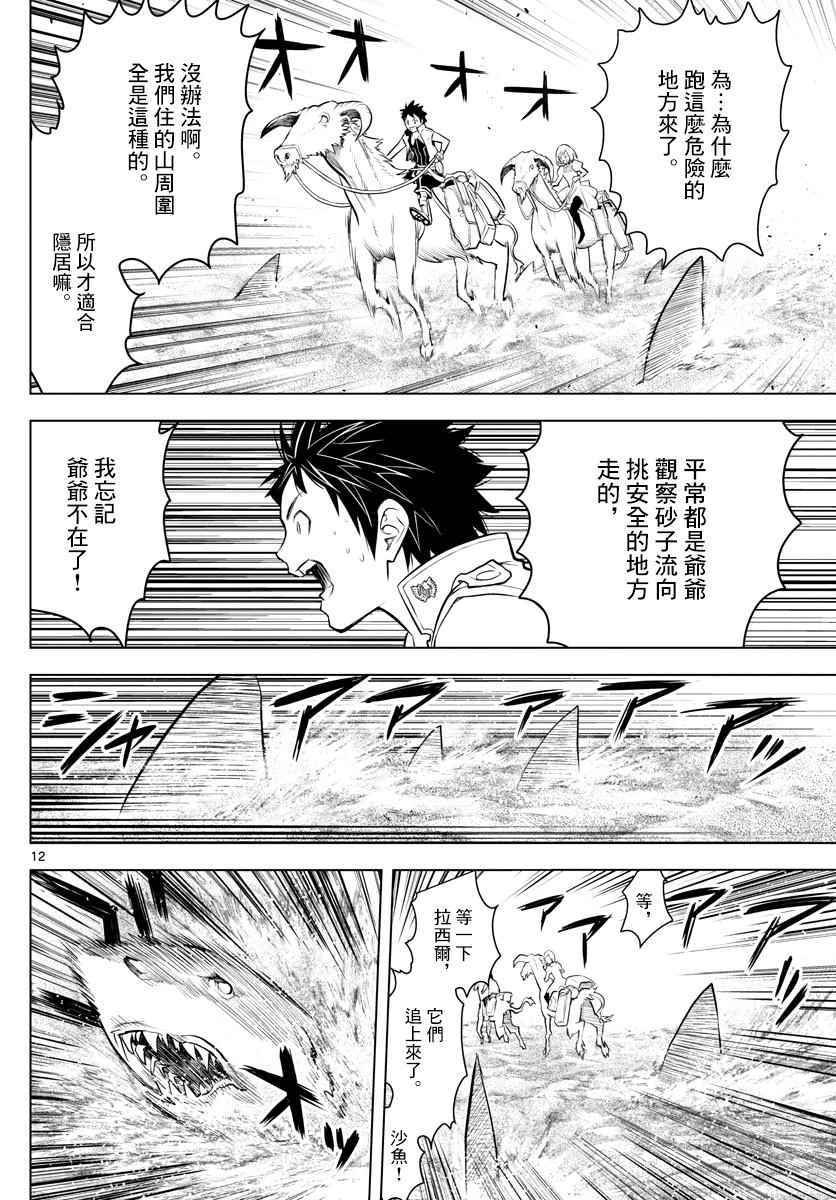 第3话 启程