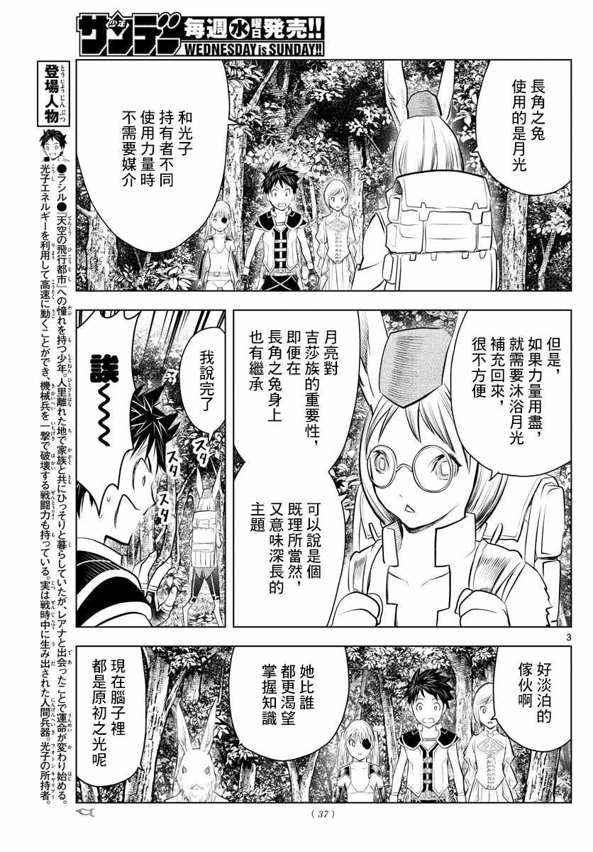 第32话 长角之兔