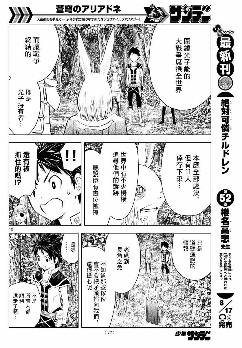 第32话 长角之兔