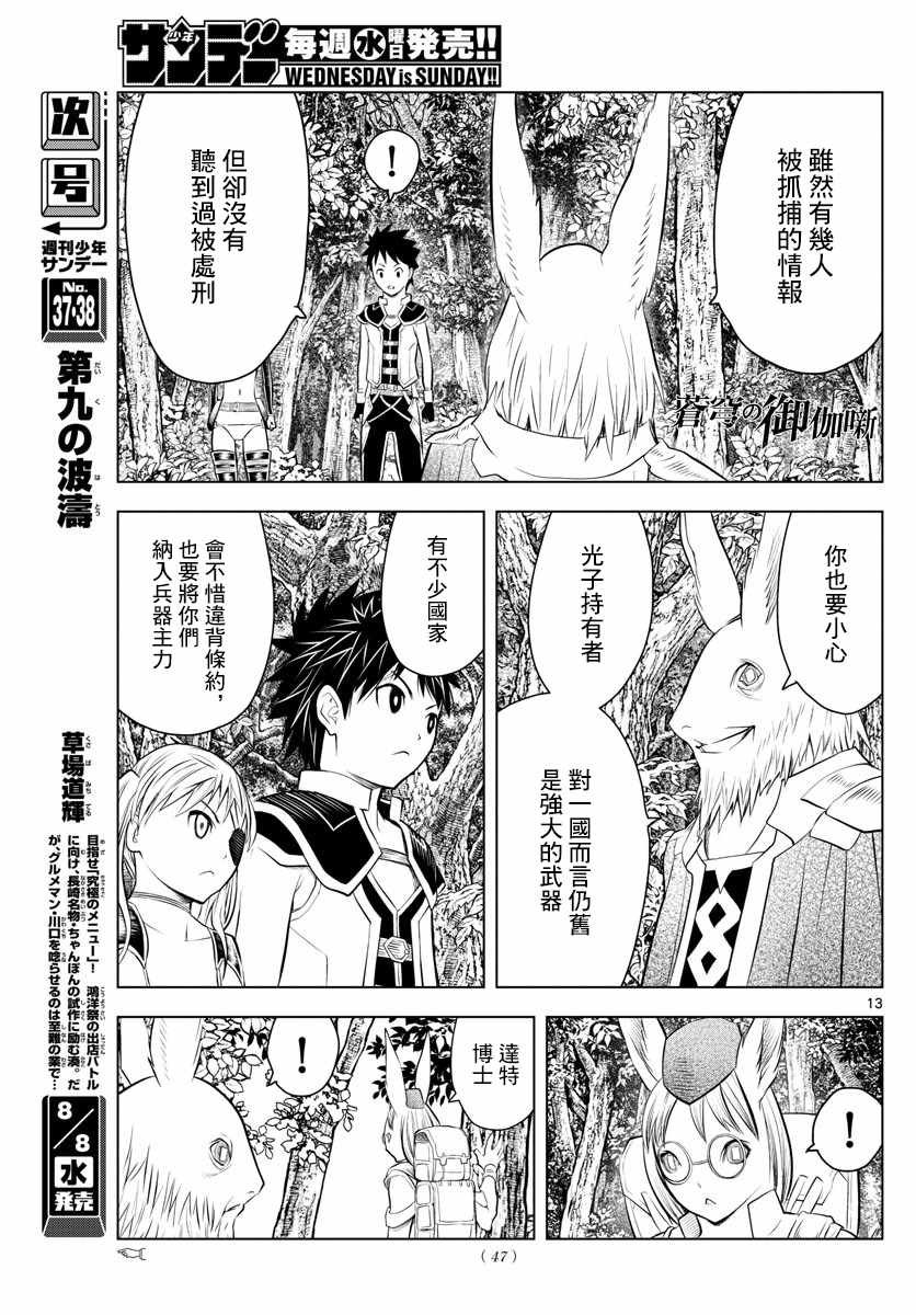 第32话 长角之兔