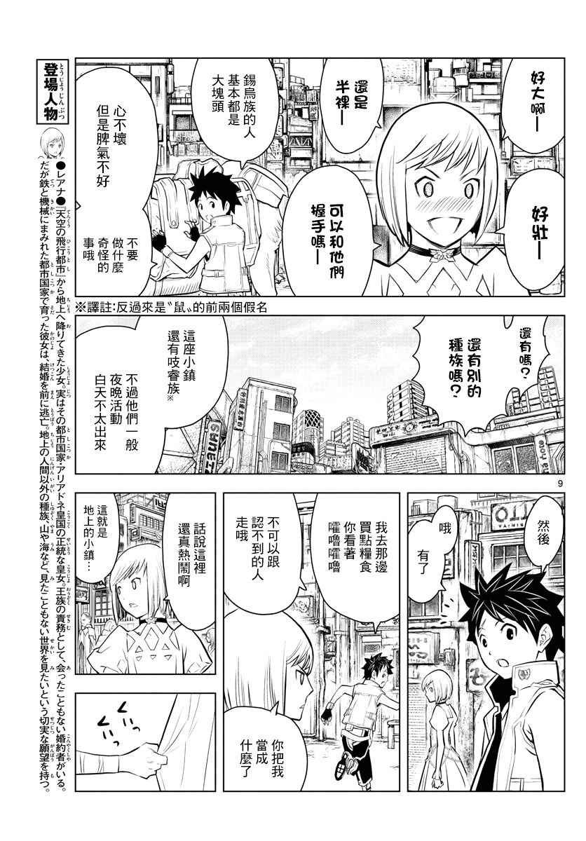 第5话 塔伊库镇