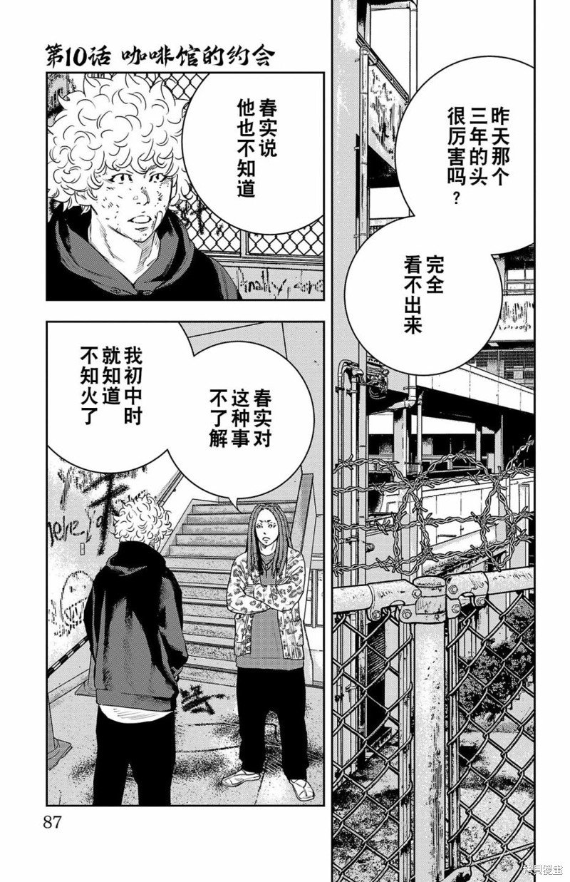 第10话