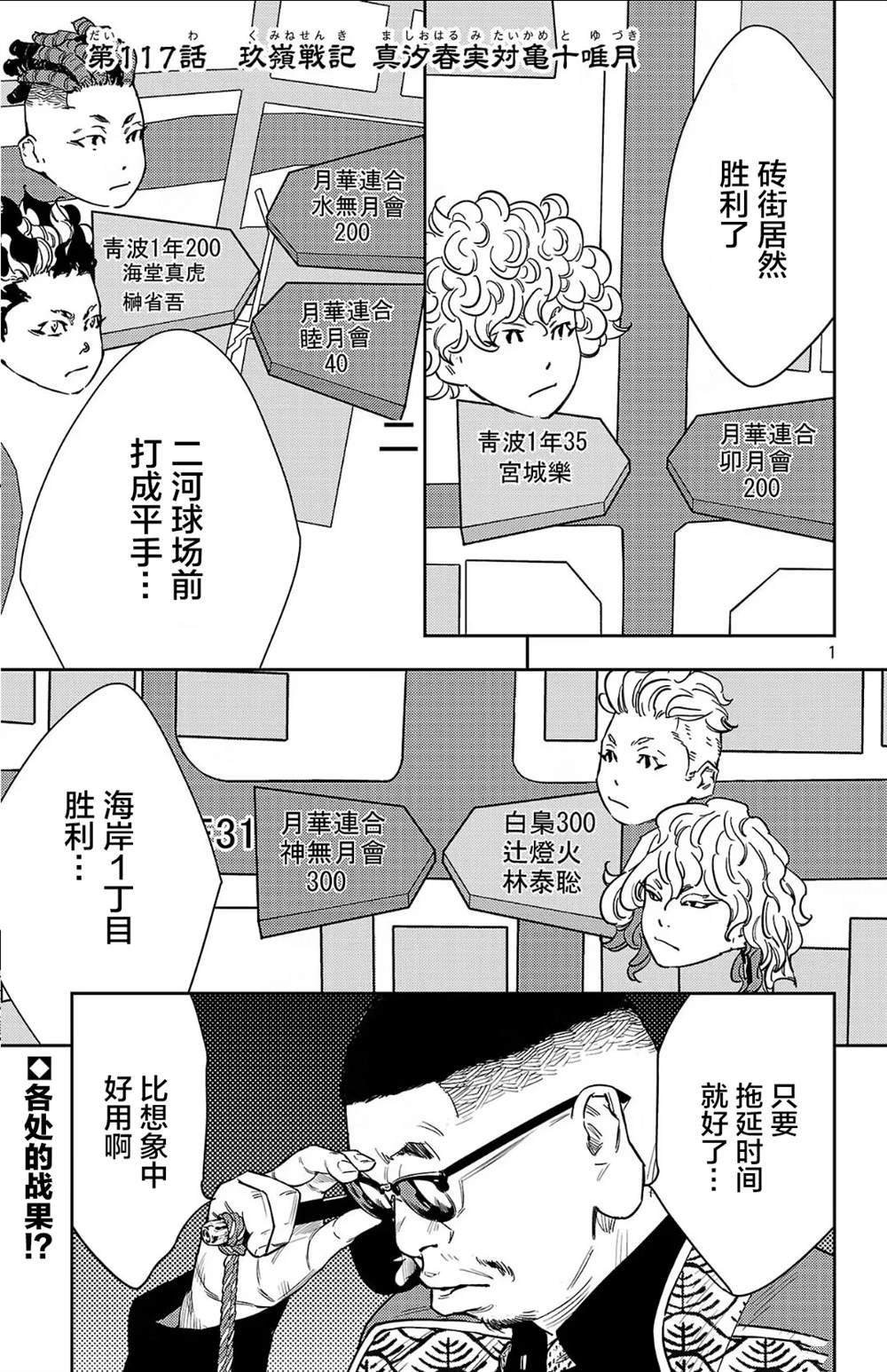 第117话