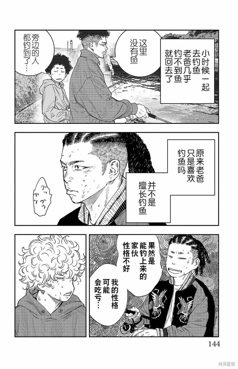 第12话