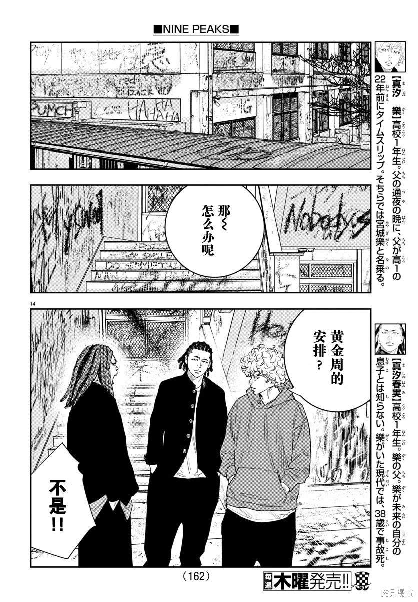 第18话