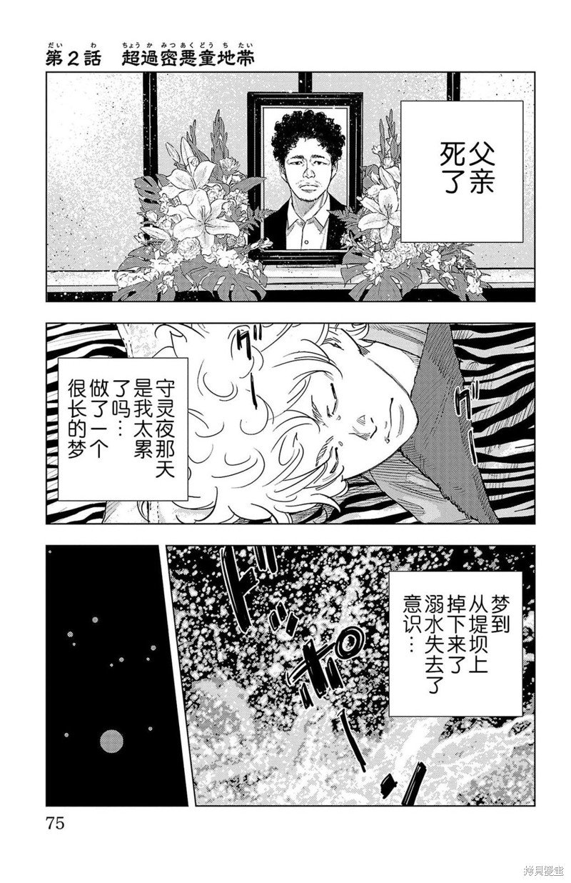 第2话