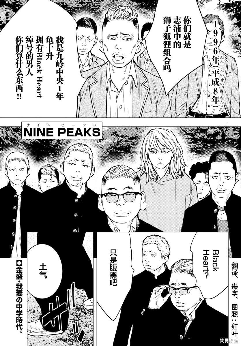 第74话