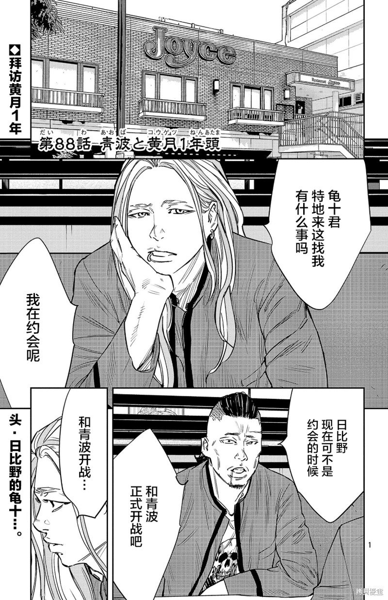 第88话