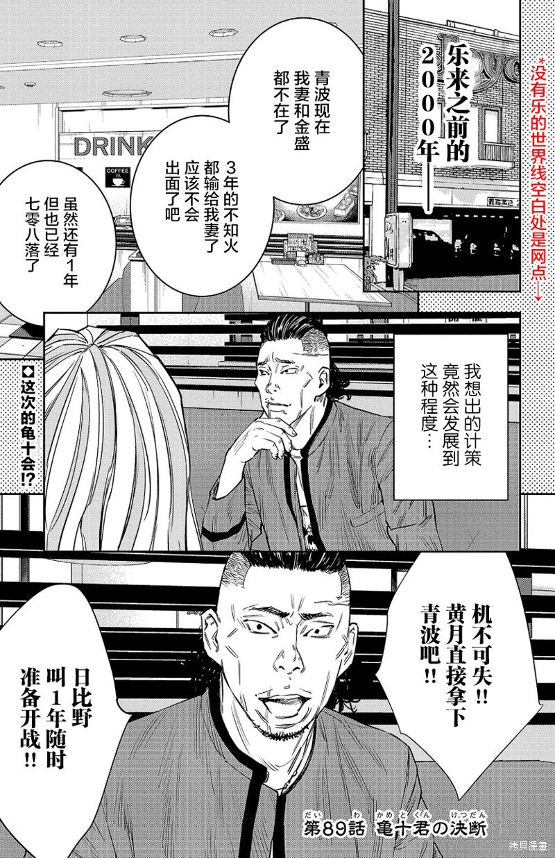 第89话