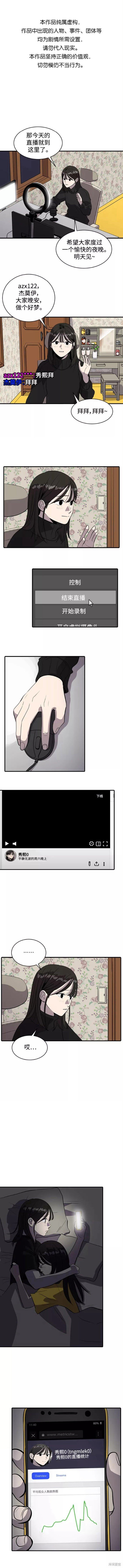 第55话