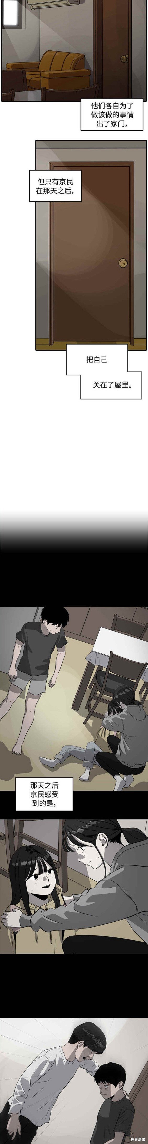 第88话