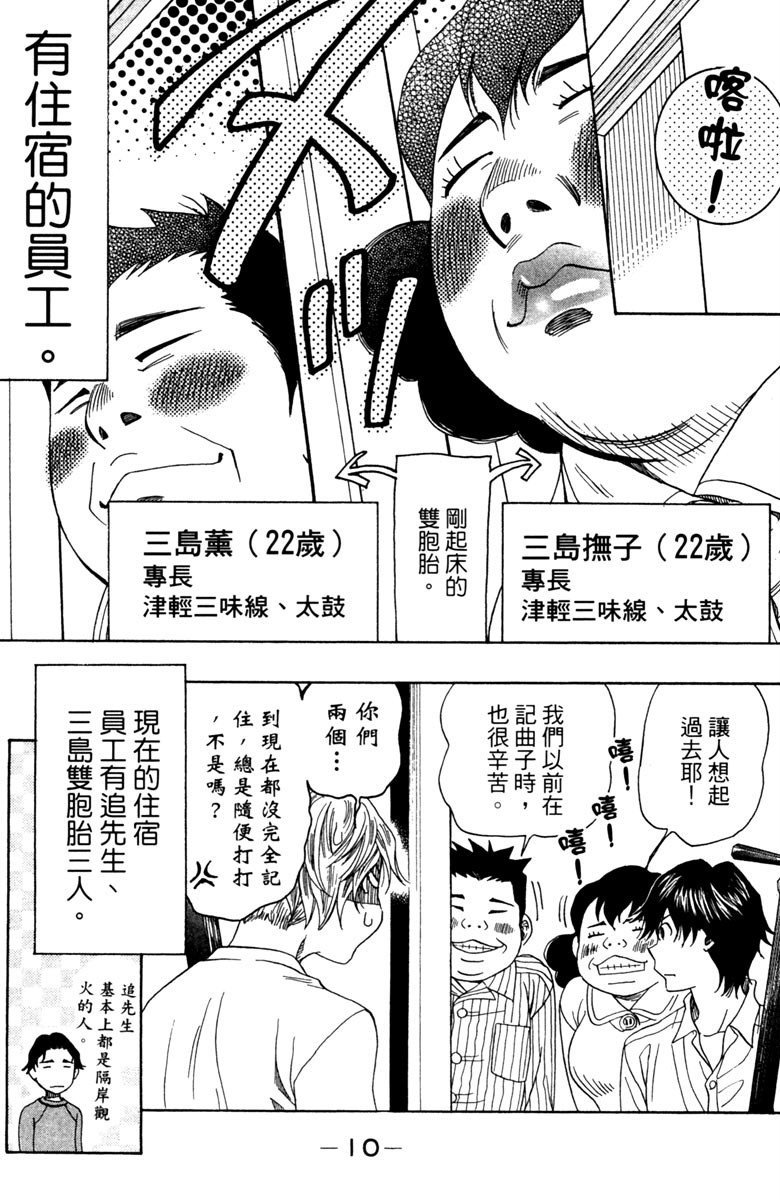 第9卷