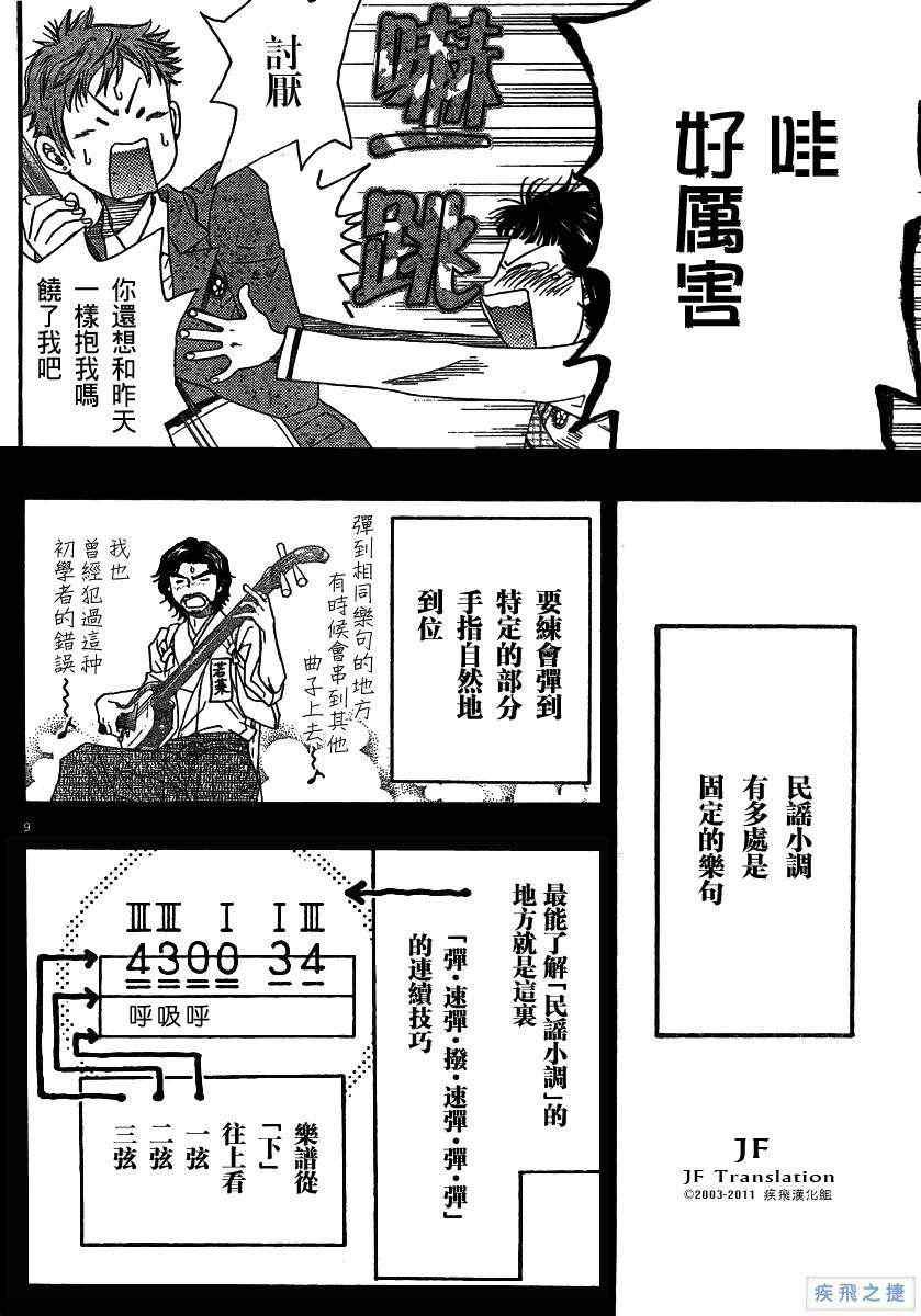第10话