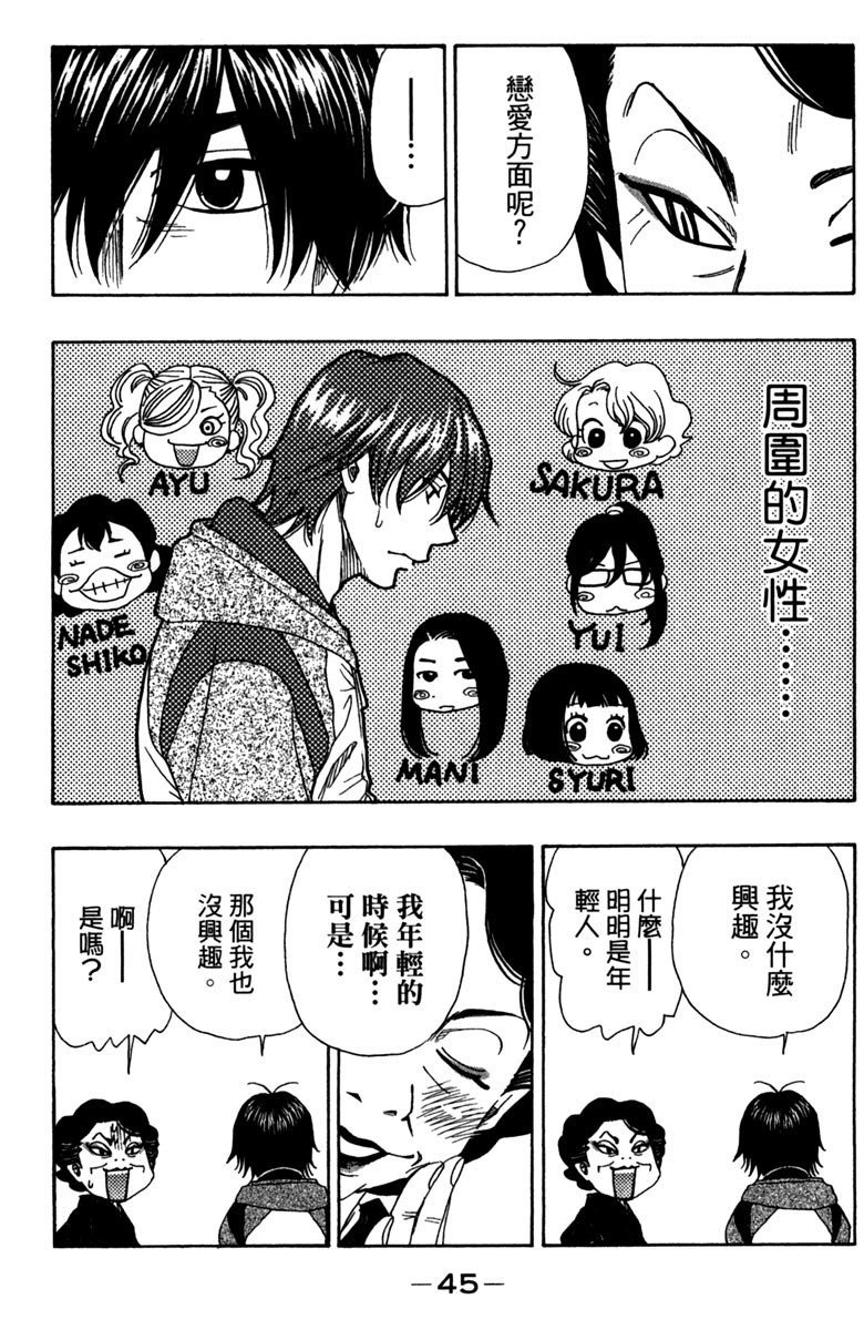第12卷