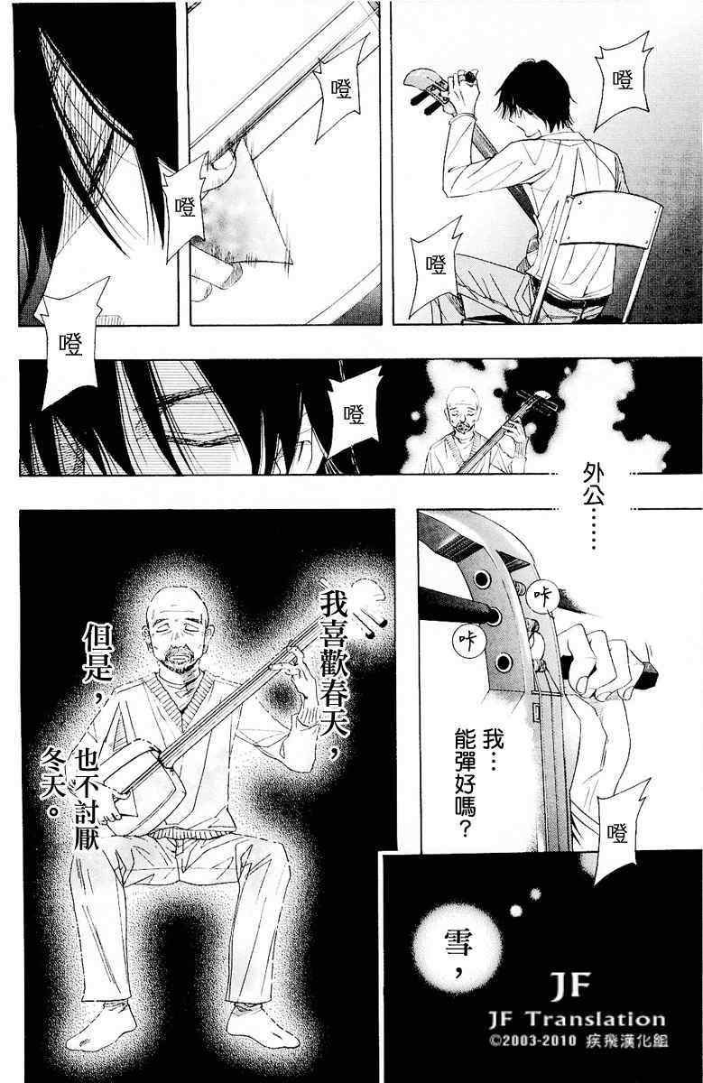 第话
