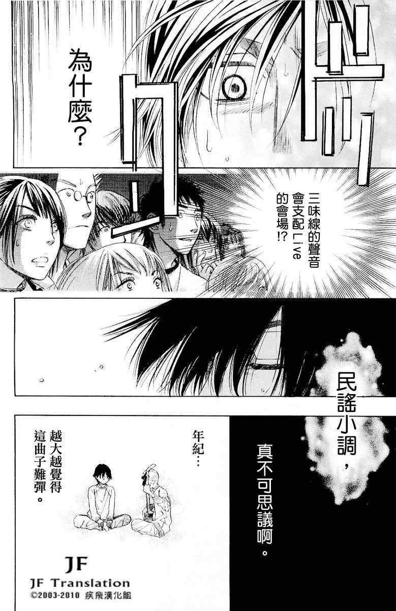 第话