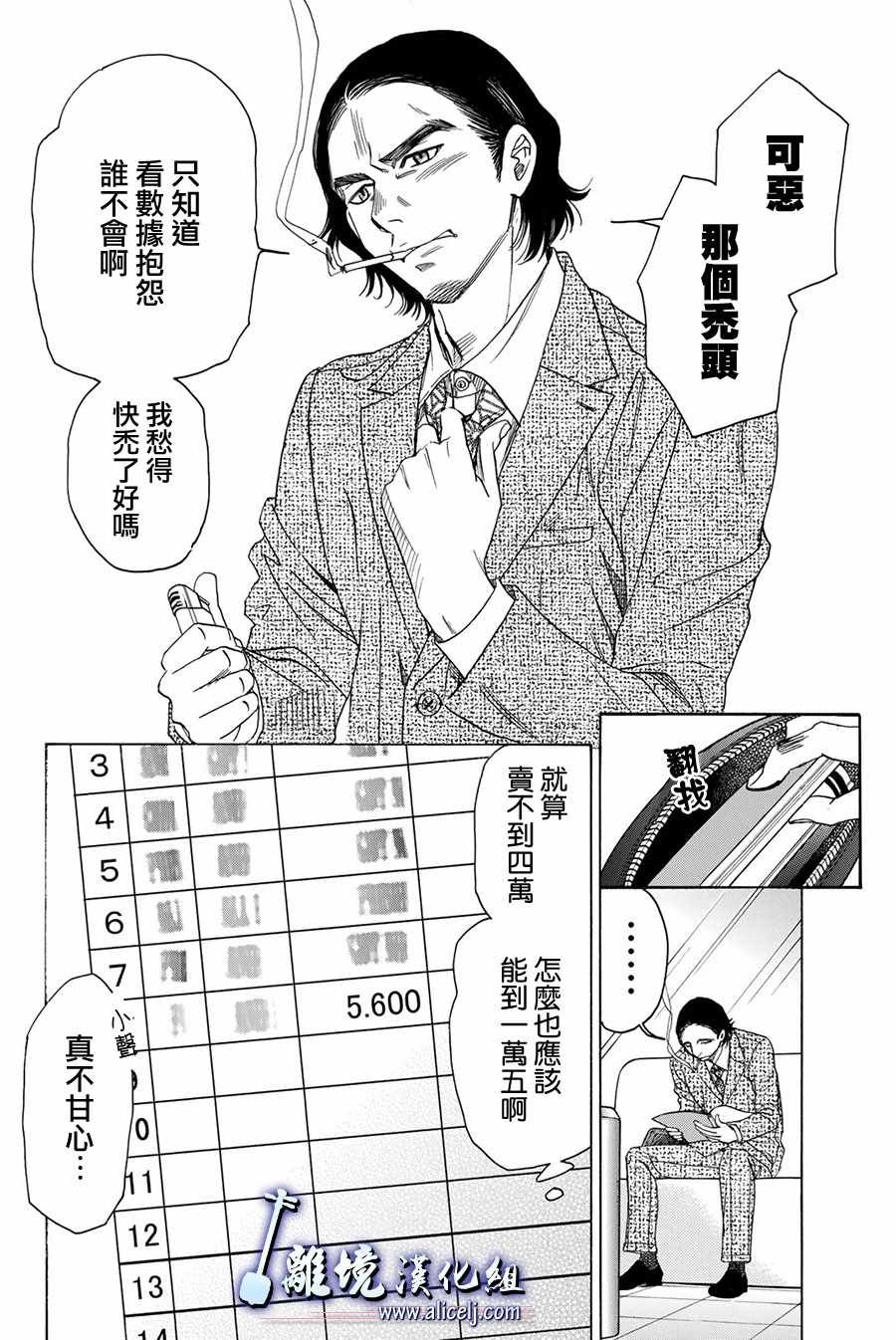 第80话