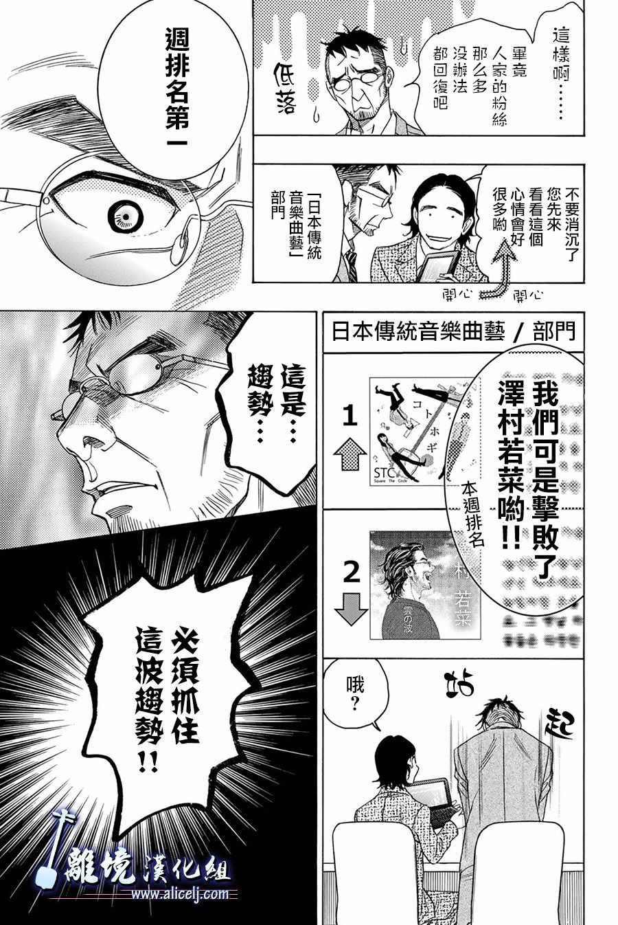 第83话