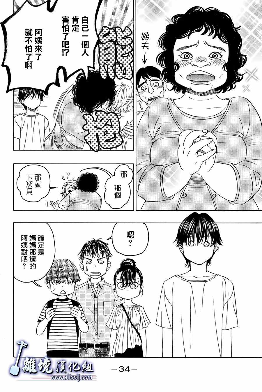 第84话