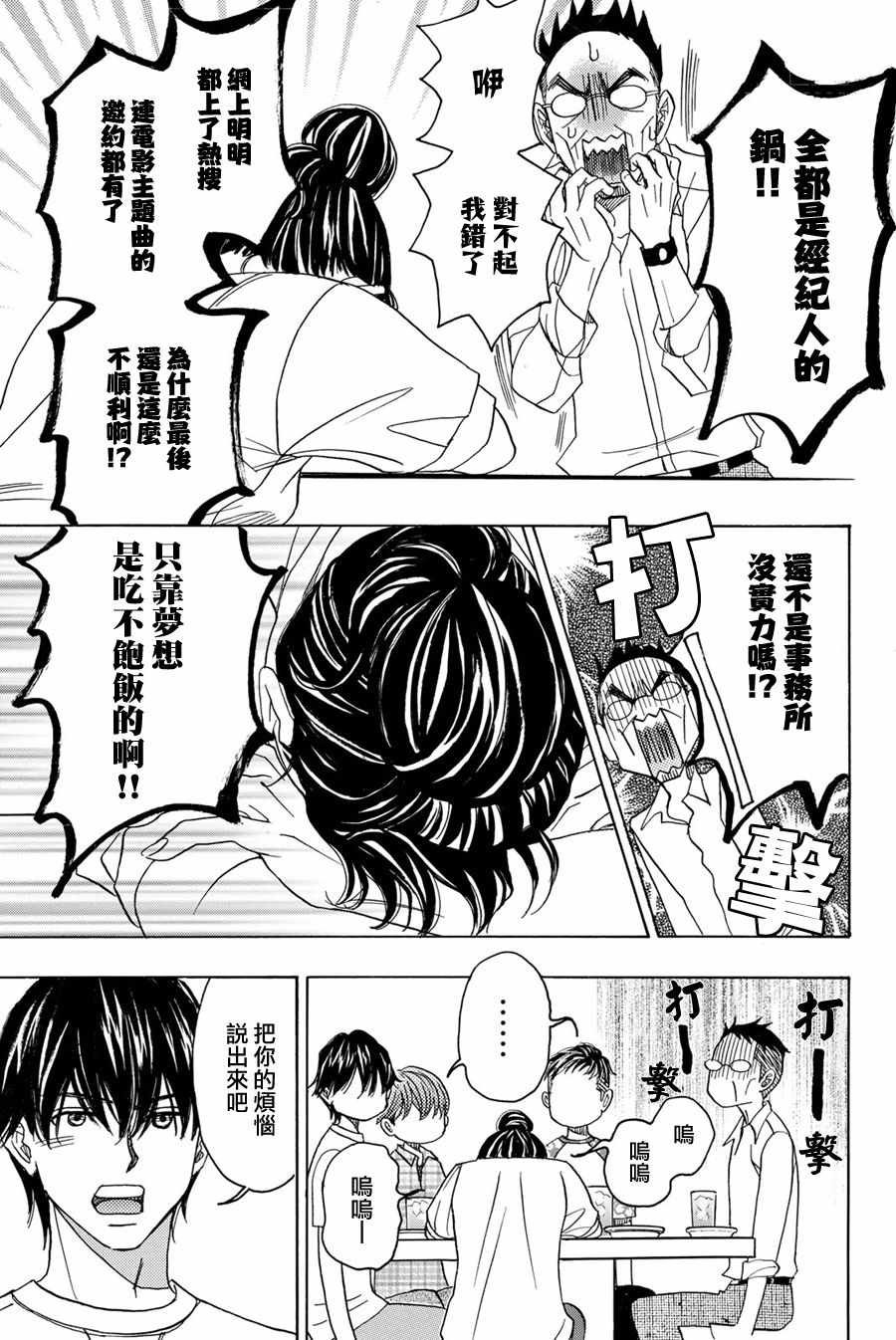 第86话