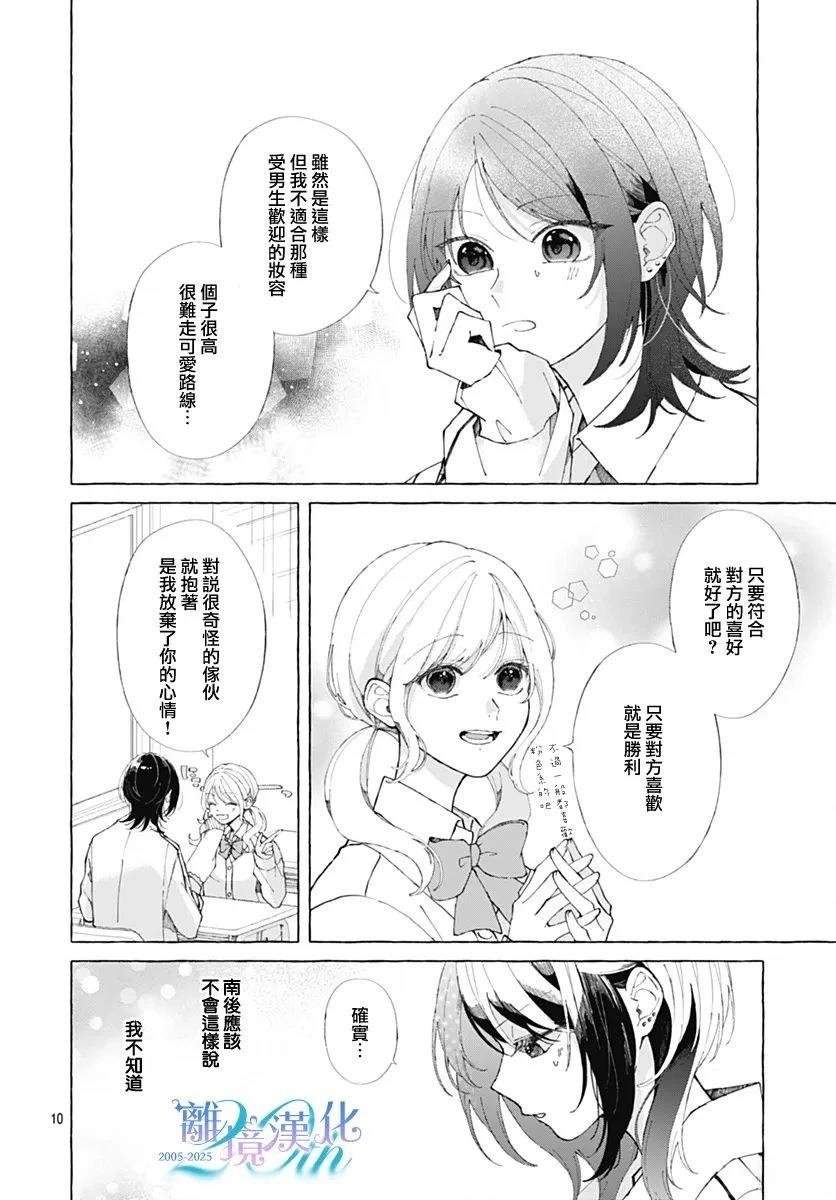 短篇