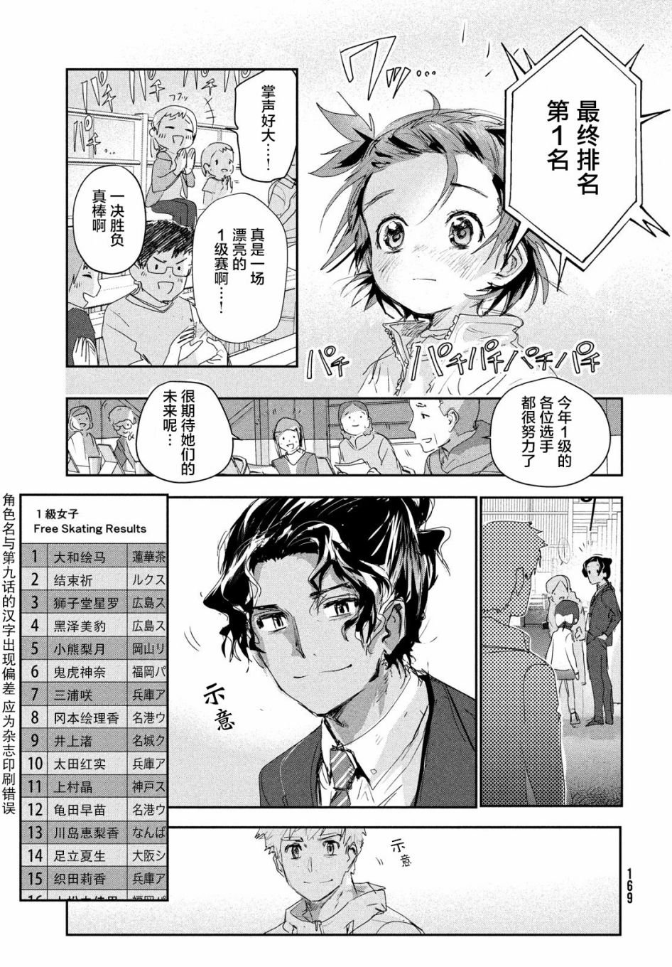 第10话