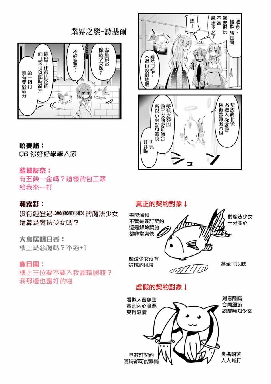 第64话