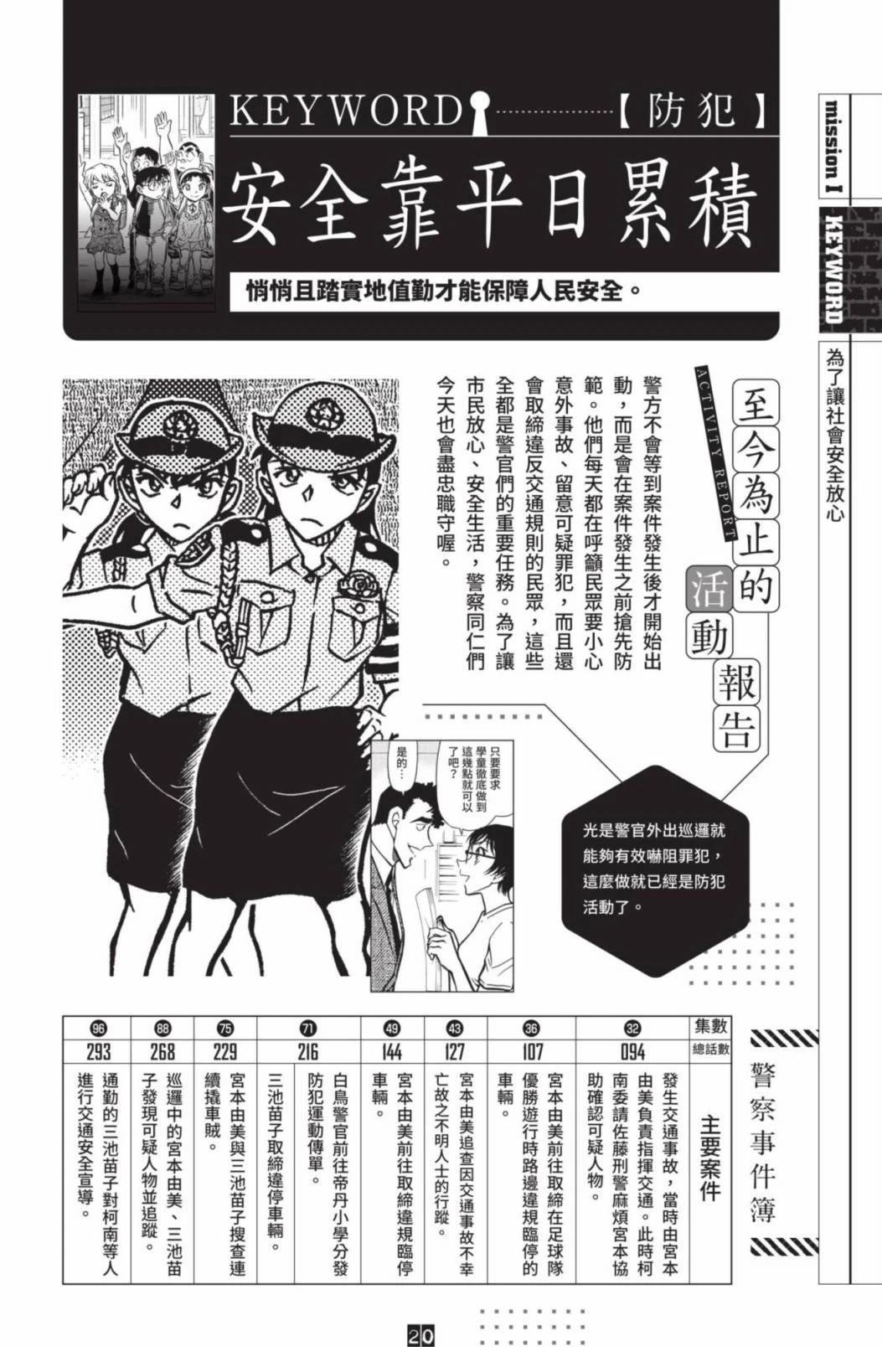 JUSTICE+PLUS超百科全书