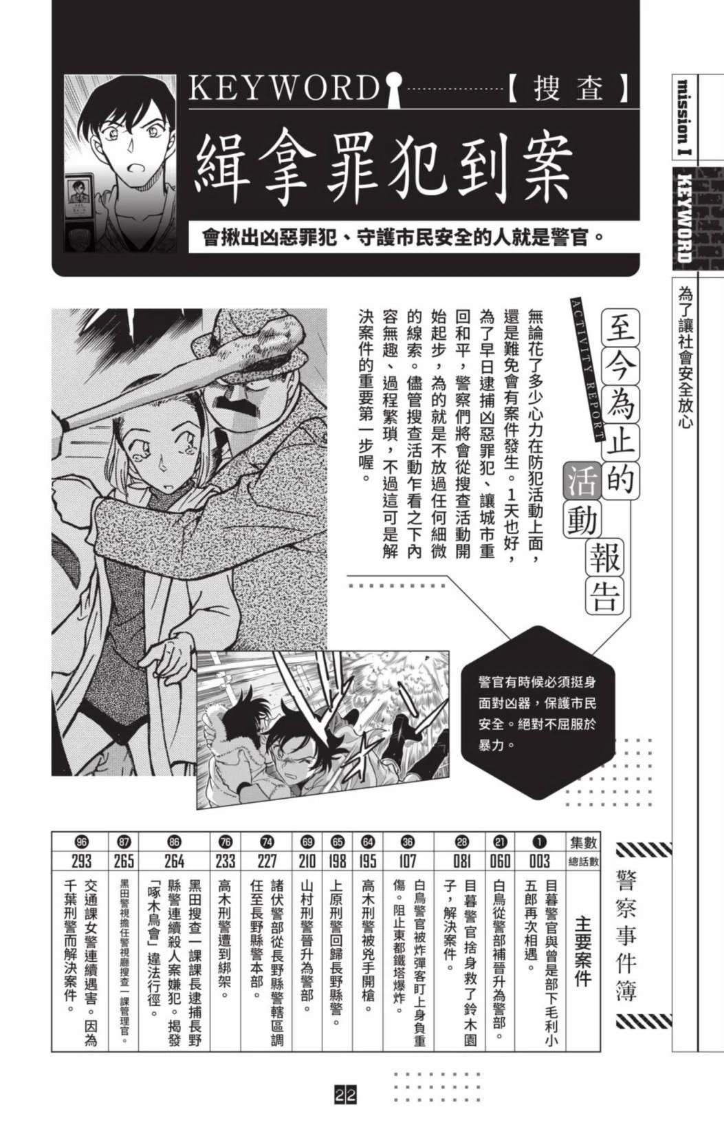 JUSTICE+PLUS超百科全书