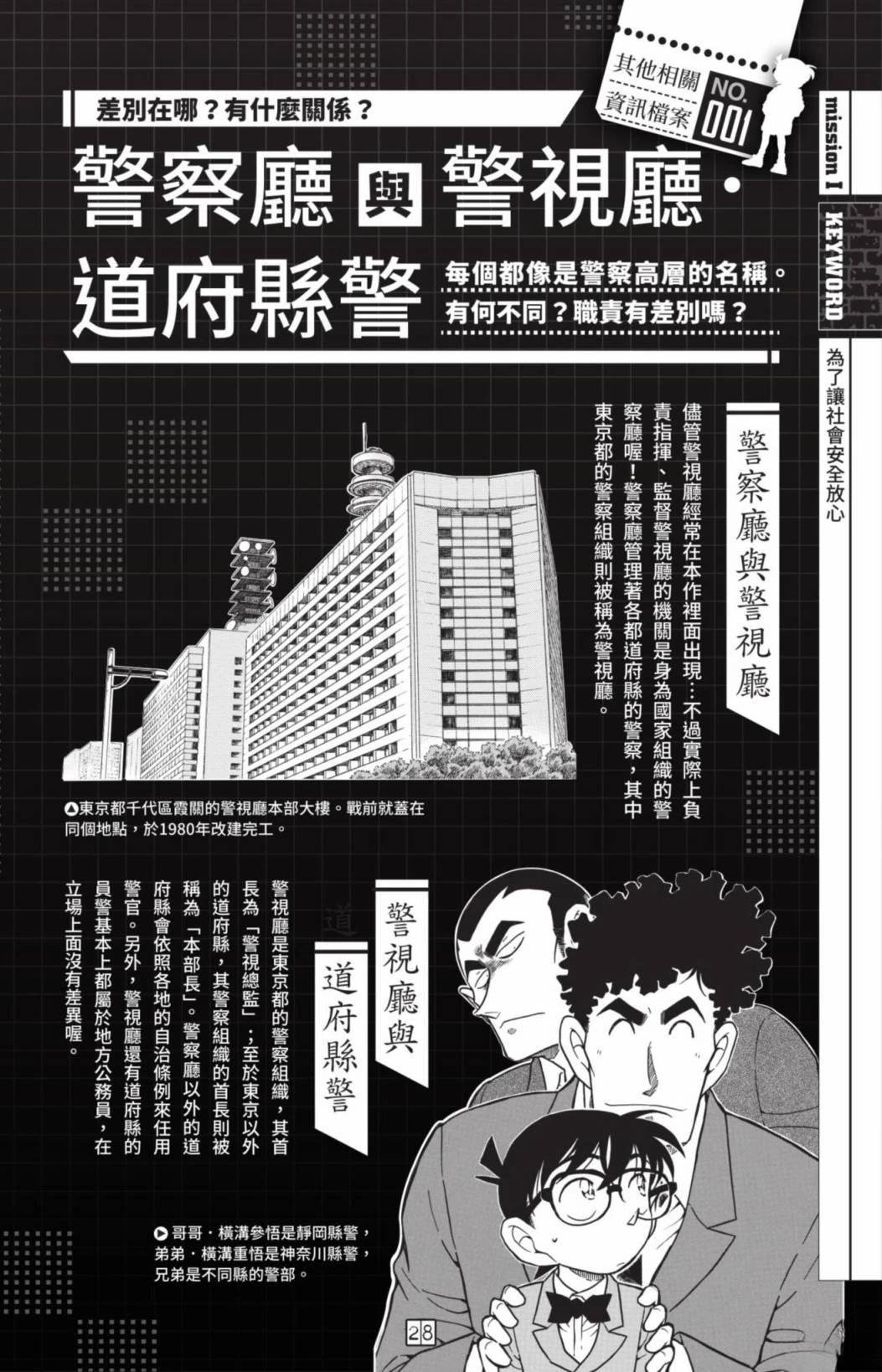 JUSTICE+PLUS超百科全书