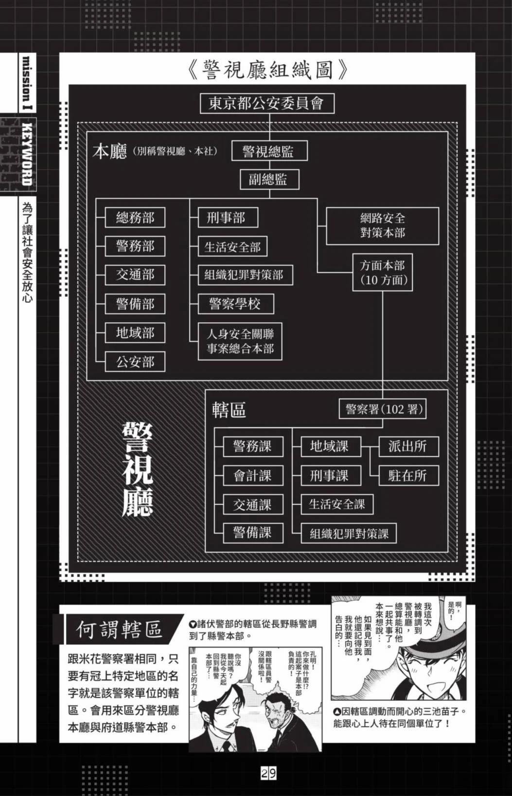 JUSTICE+PLUS超百科全书
