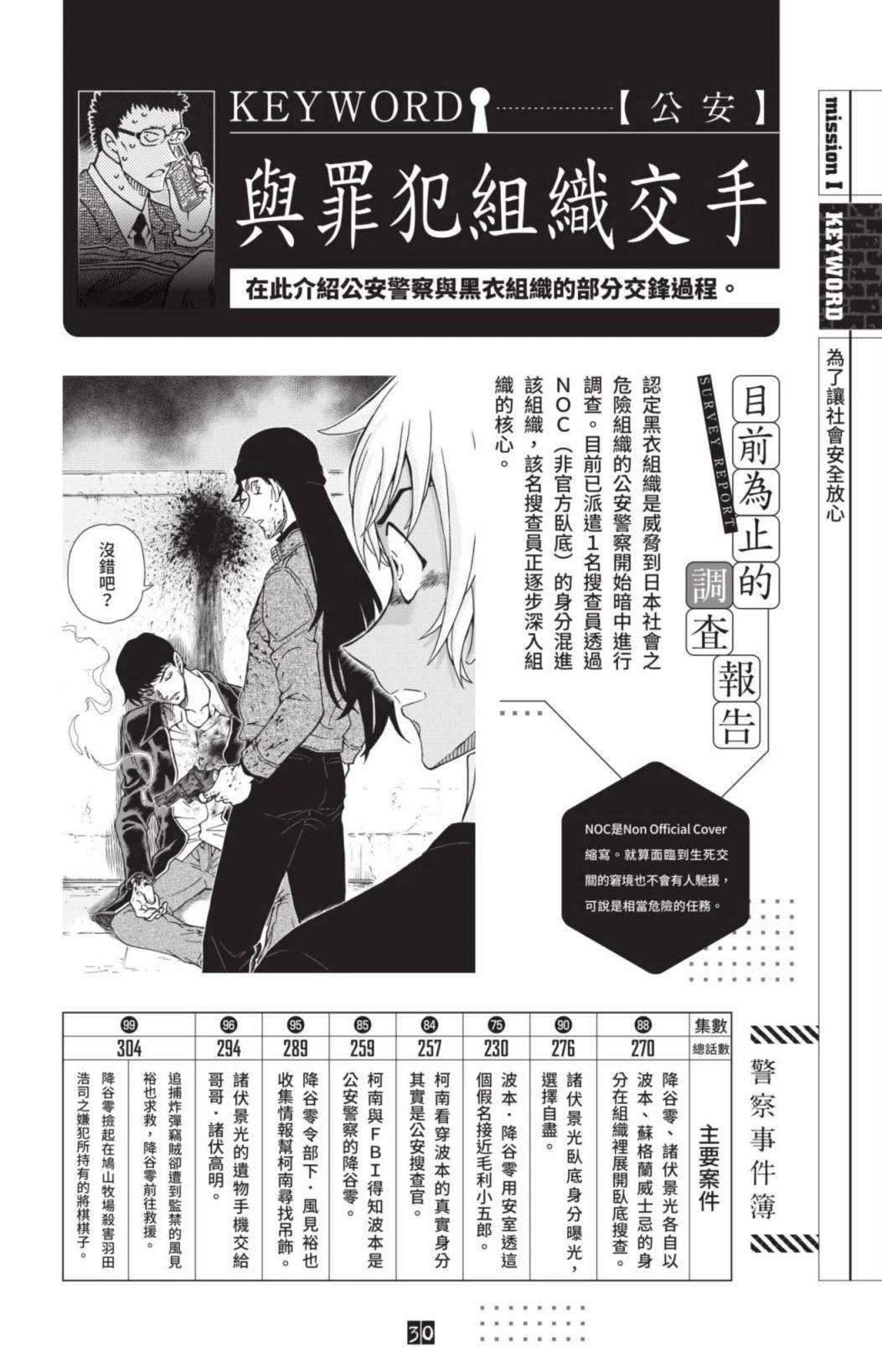 JUSTICE+PLUS超百科全书