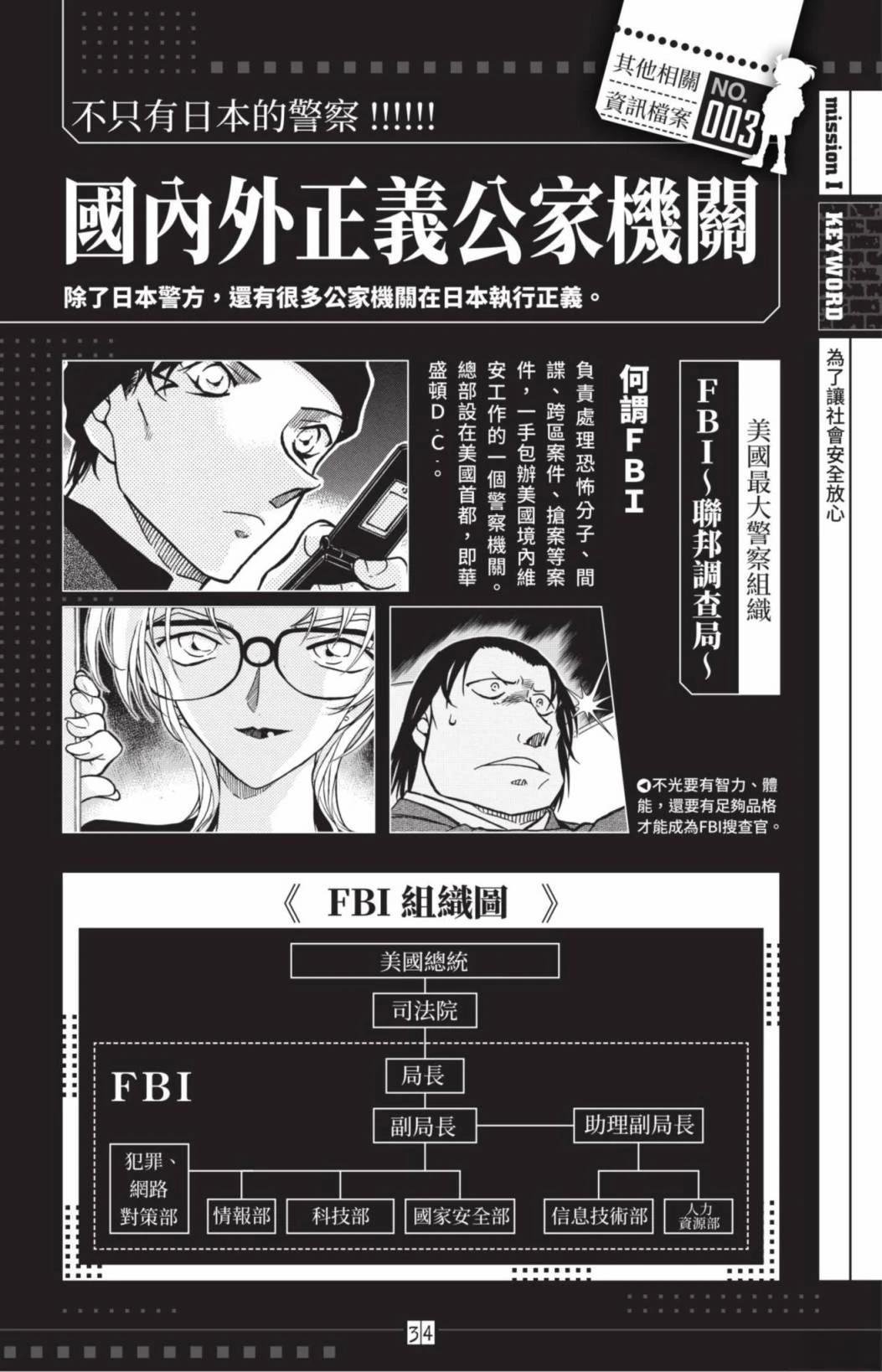 JUSTICE+PLUS超百科全书