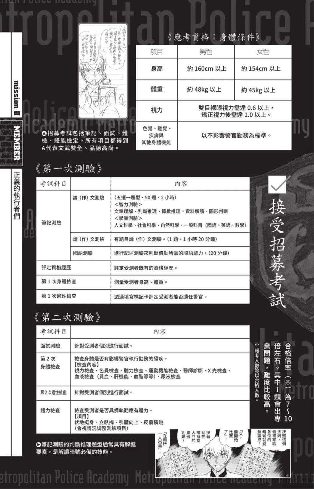 JUSTICE+PLUS超百科全书