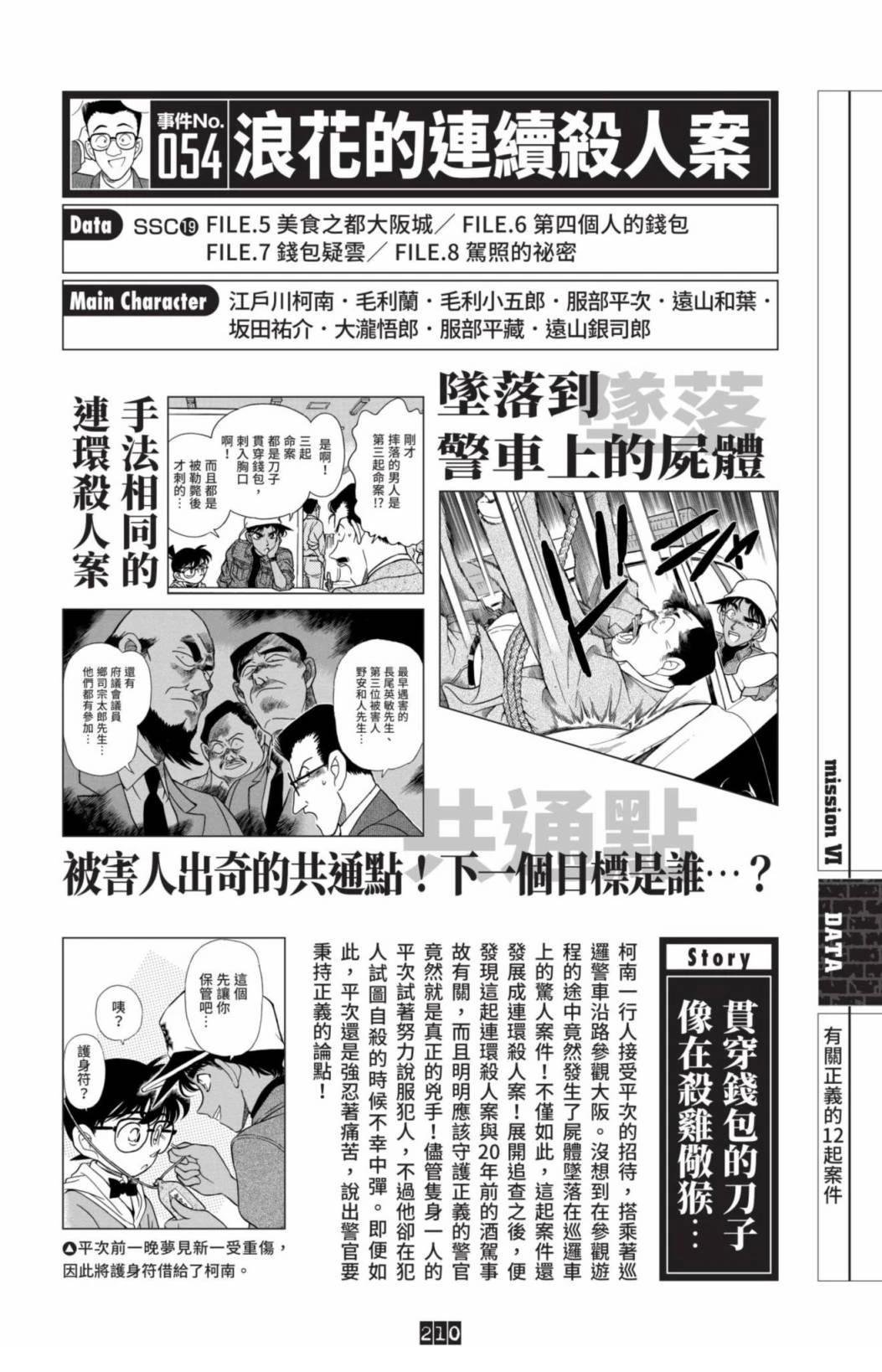JUSTICE+PLUS超百科全书