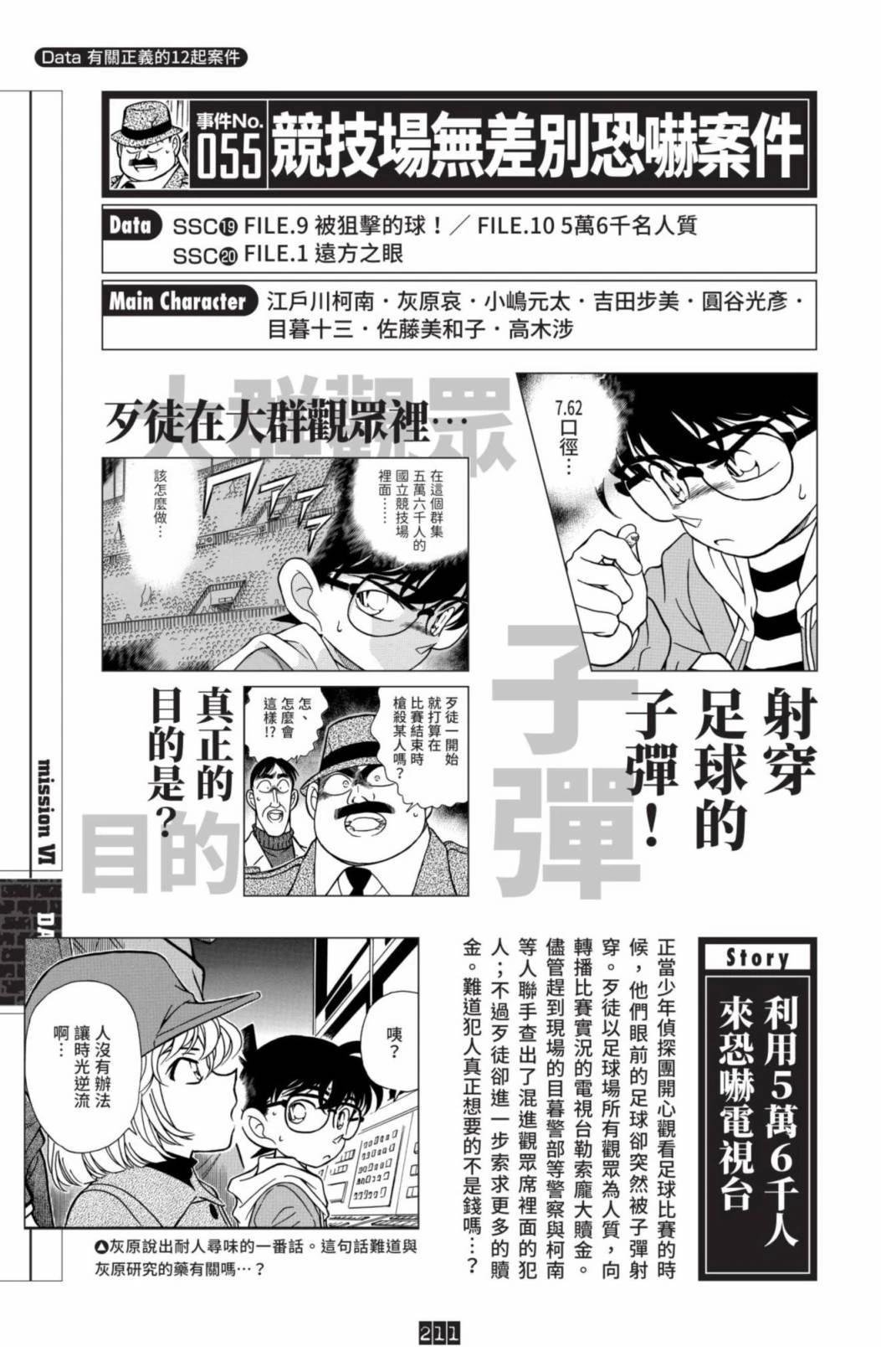 JUSTICE+PLUS超百科全书