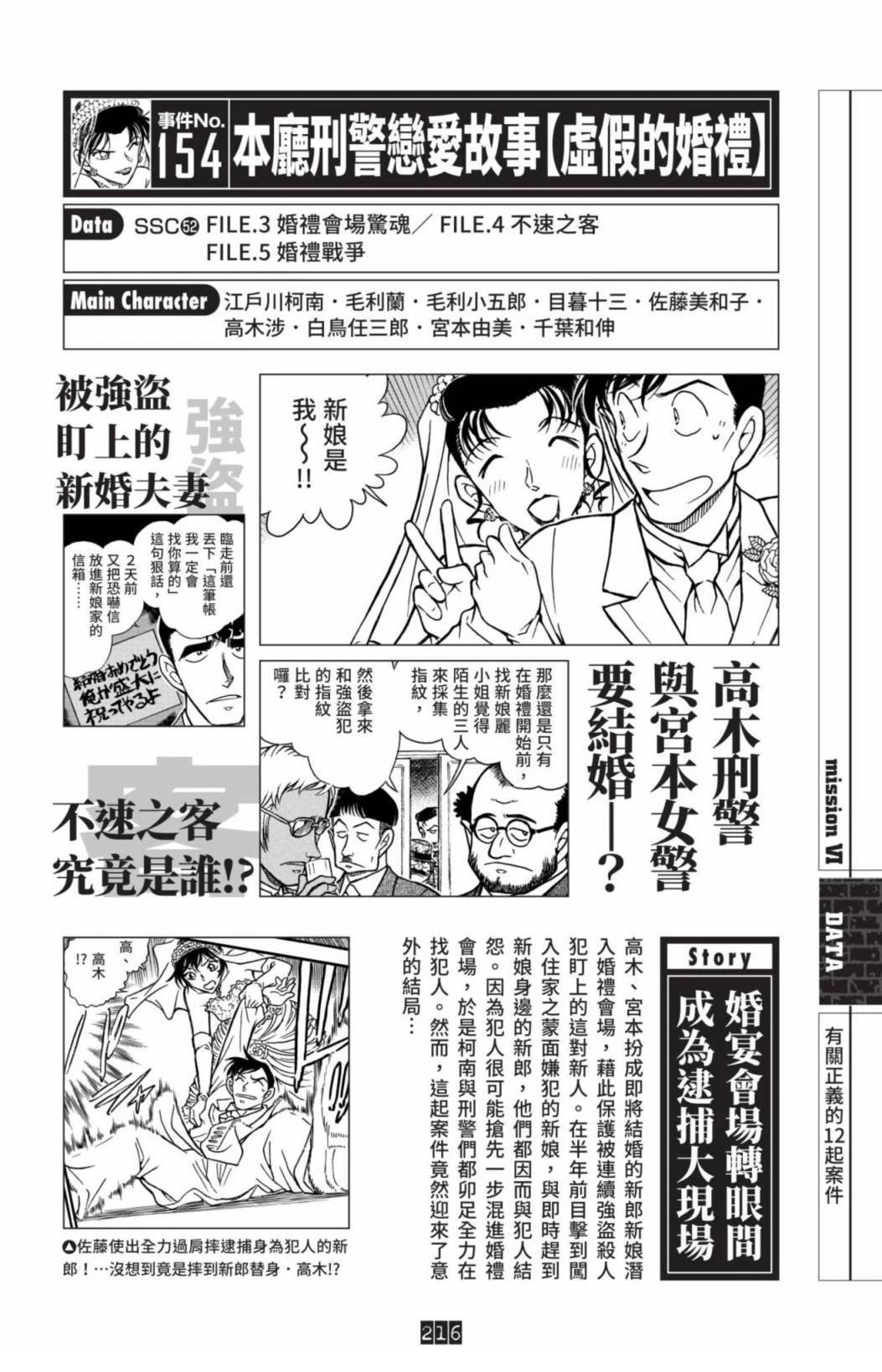 JUSTICE+PLUS超百科全书