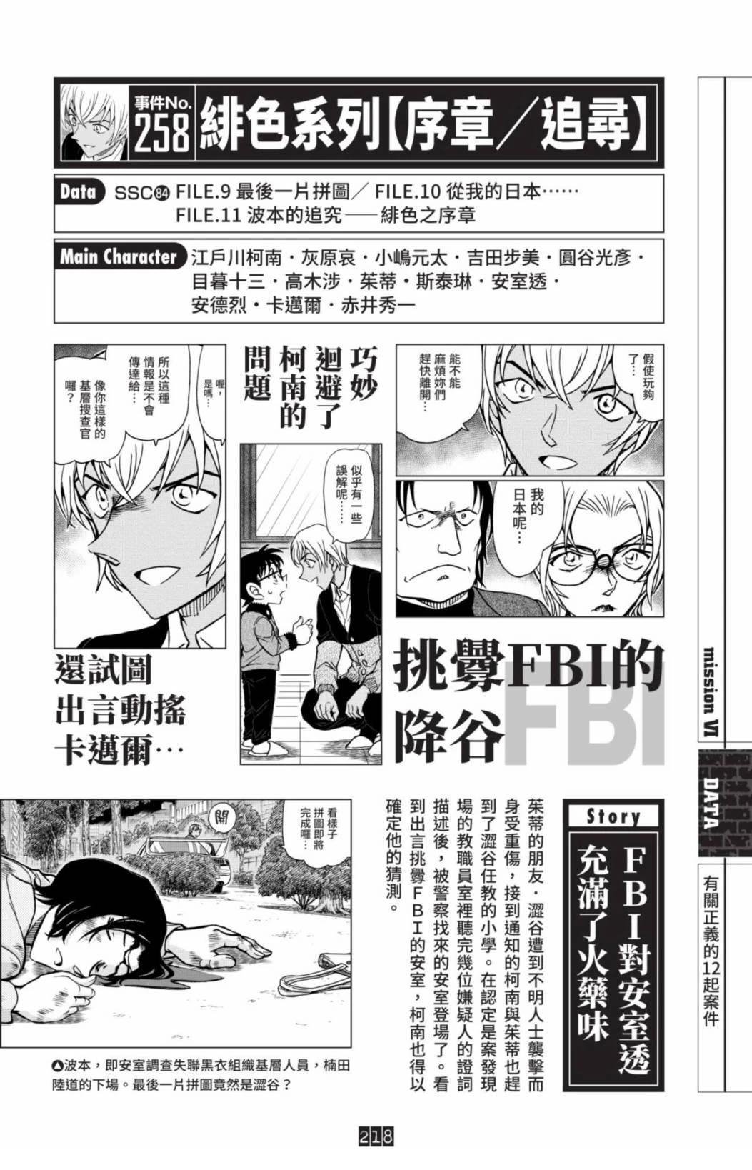 JUSTICE+PLUS超百科全书