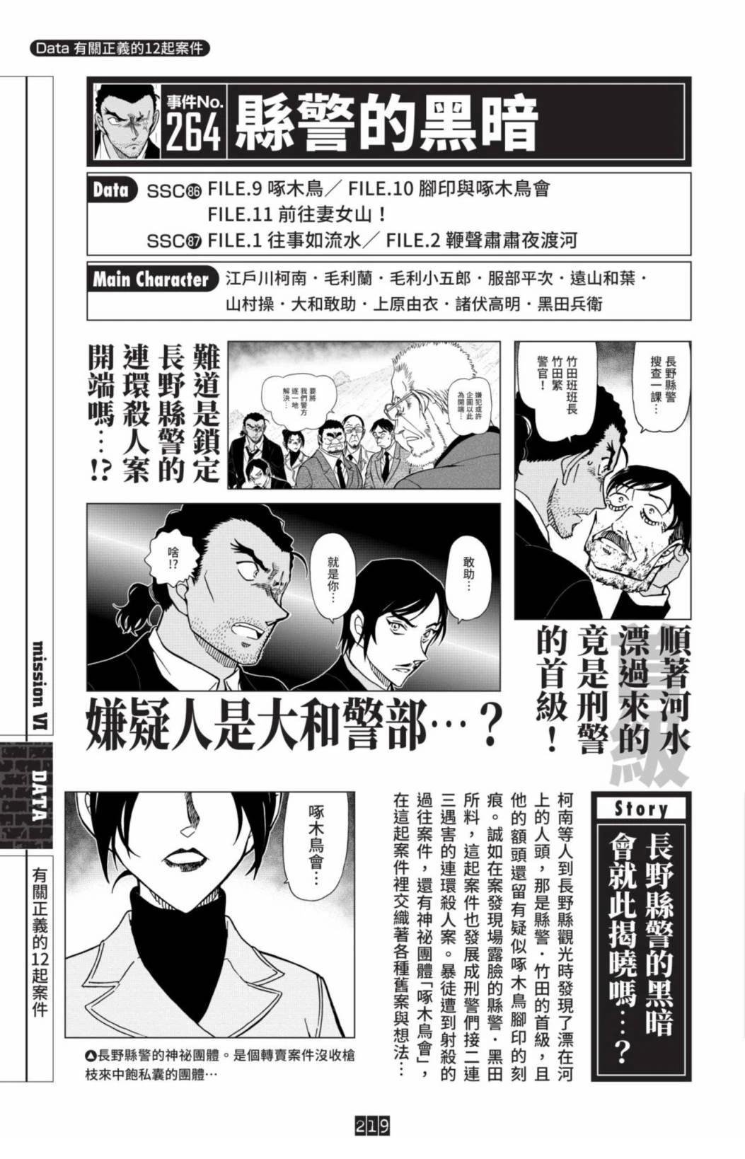 JUSTICE+PLUS超百科全书