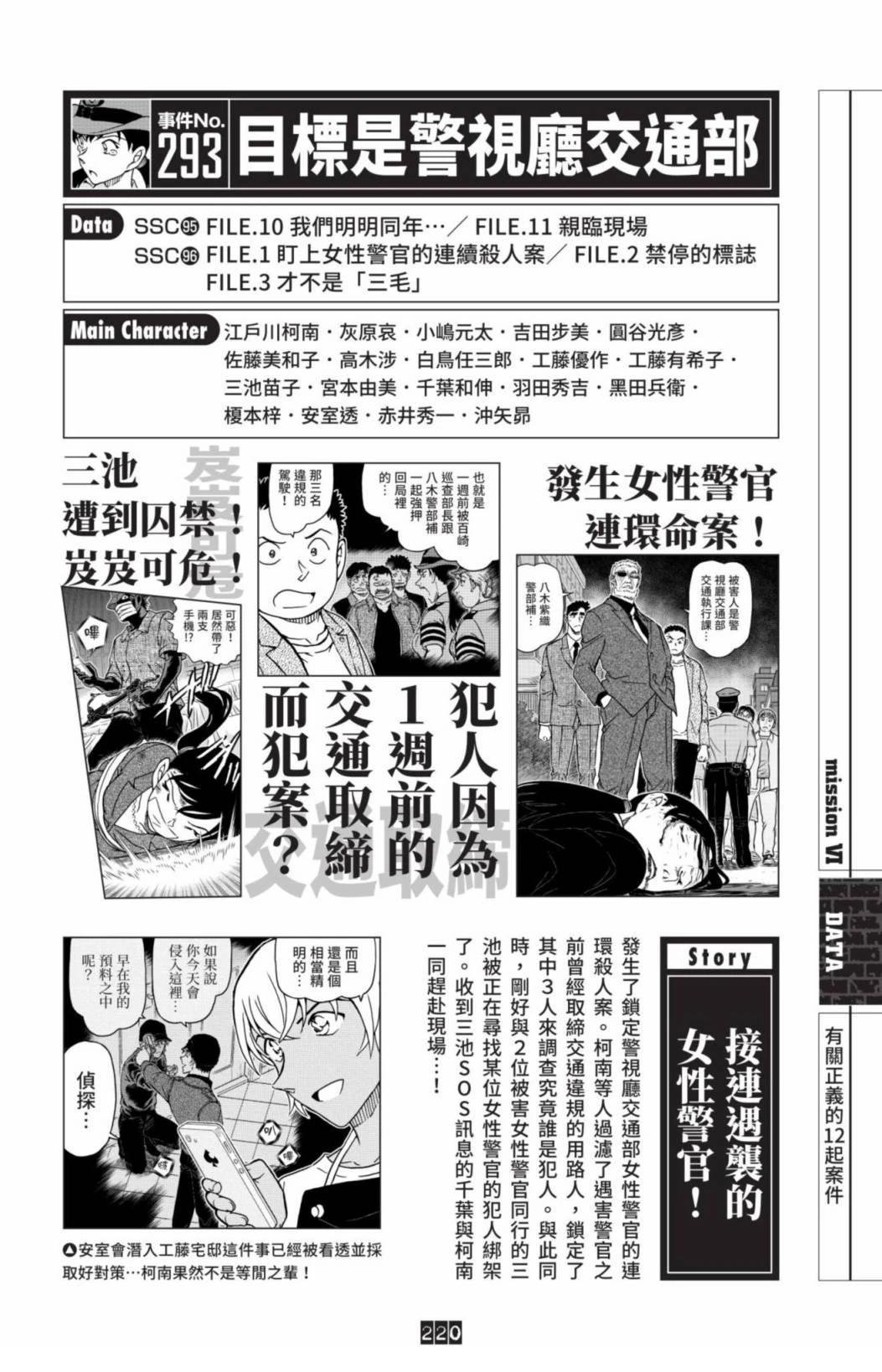 JUSTICE+PLUS超百科全书