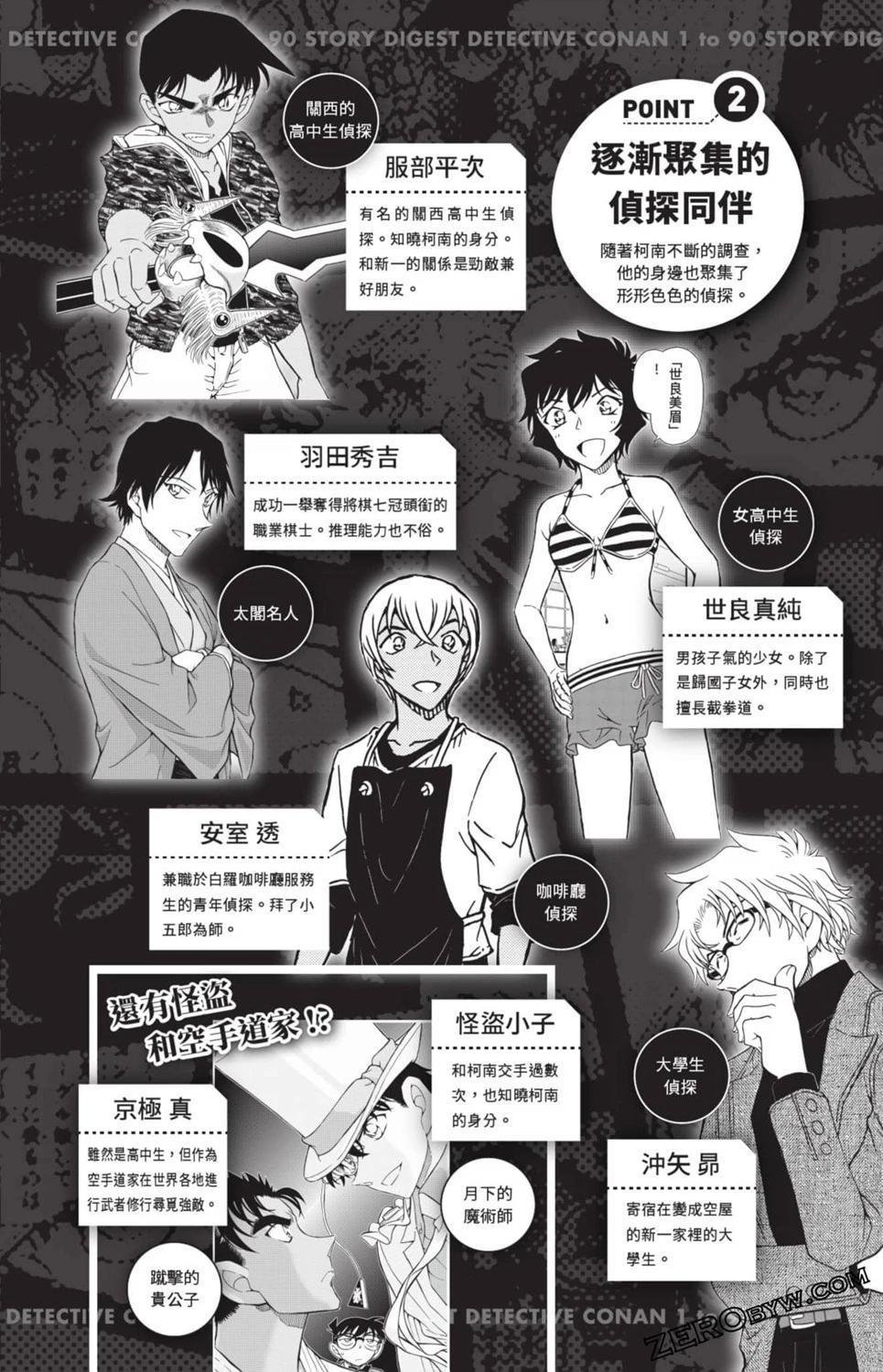 100+PLUS超百科全书